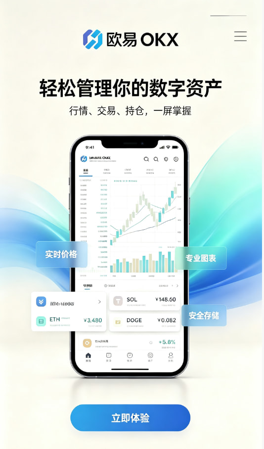 交易入门问答